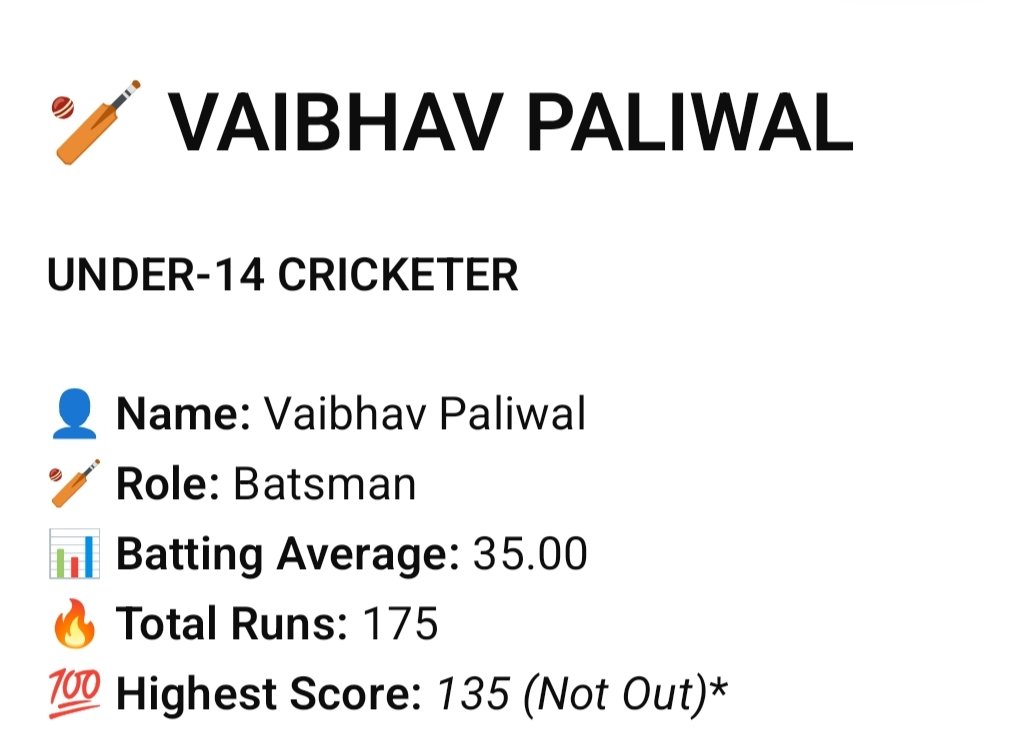 Vaibhav paliwal